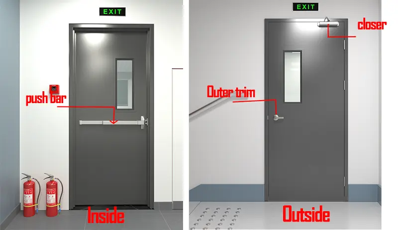 how do emergency exit door work
