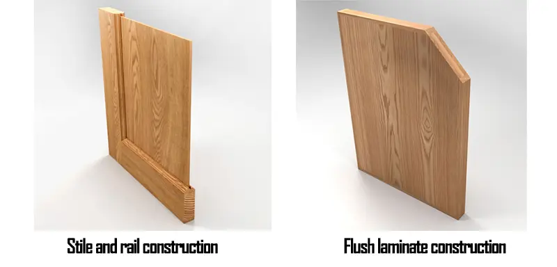solid wood door construction