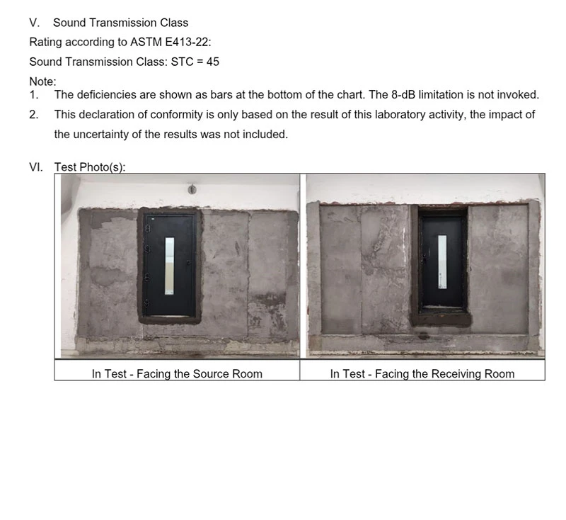 acoustic steel door test report