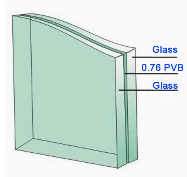 Laminate glass