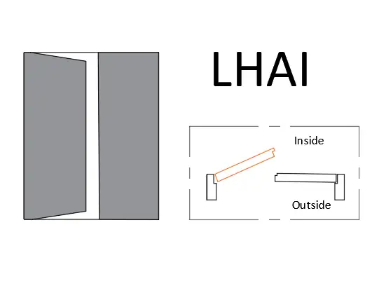 door handing Left hand active interior