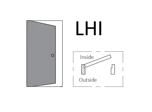 door handing Left hand interior