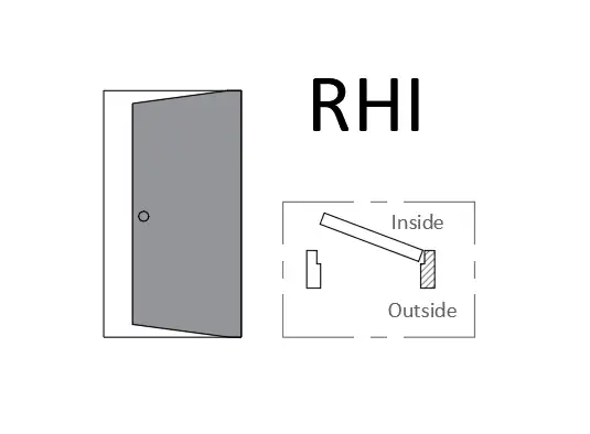 door handing Right hand interior