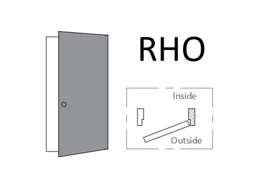 door handing Right hand outside