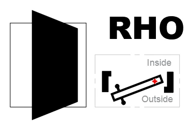 door handing Pivot swing RHO