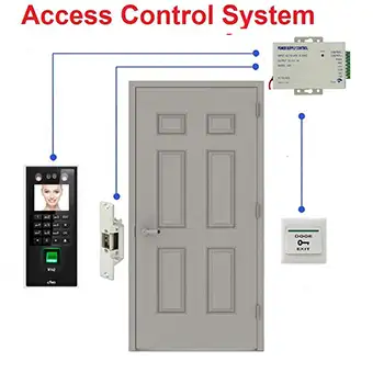 ACC06 CE electric strike Access control system for door
