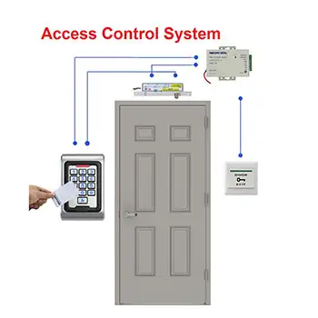 ACC09 CE electric bolt Access control system for door